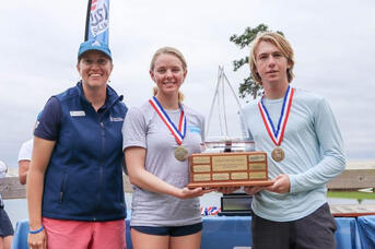 Kay Wins US Youth Championships in 2021